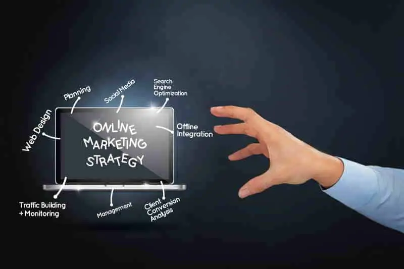 Online Marketing Strategy Sign